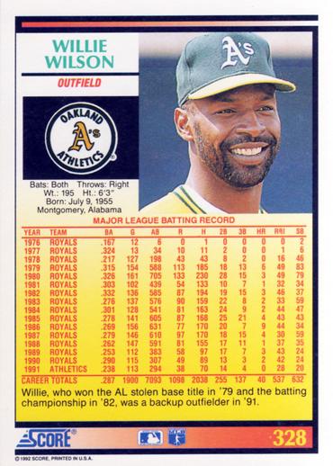 Willie Wilson  baseball card collectible - Main Image 2