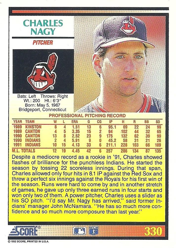 Charles Nagy  baseball card collectible - Main Image 2