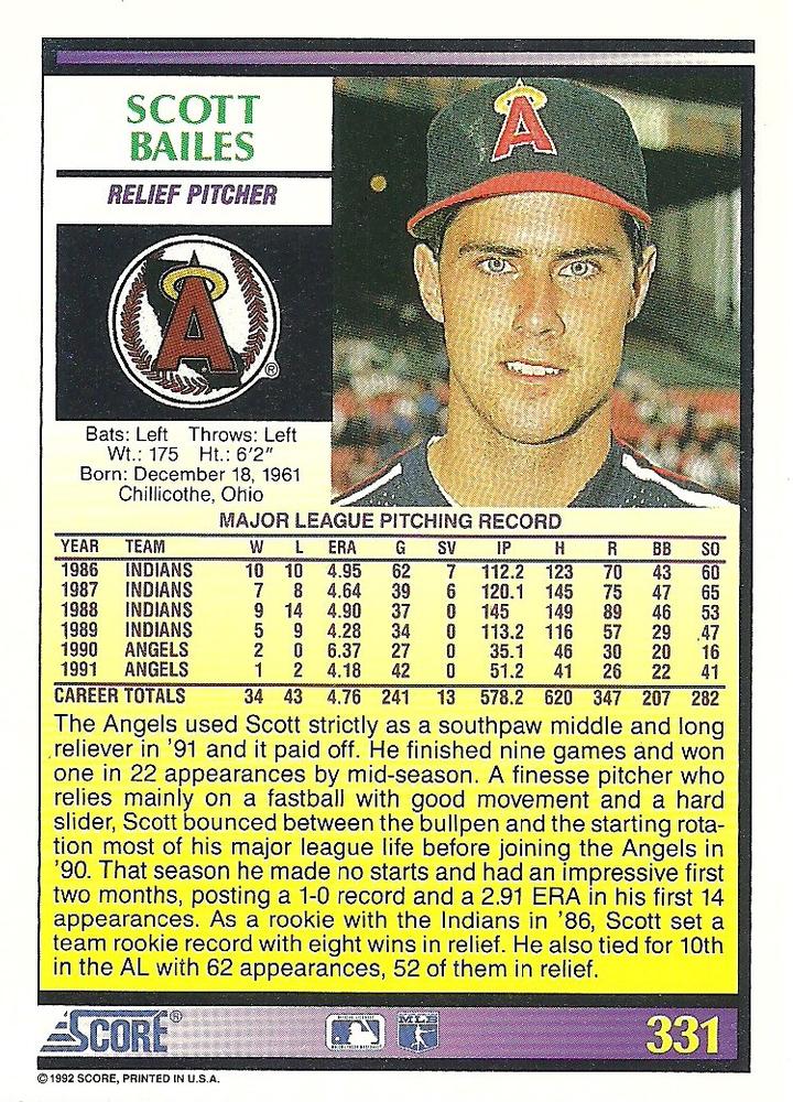 Scott Bailes  baseball card collectible - Main Image 2