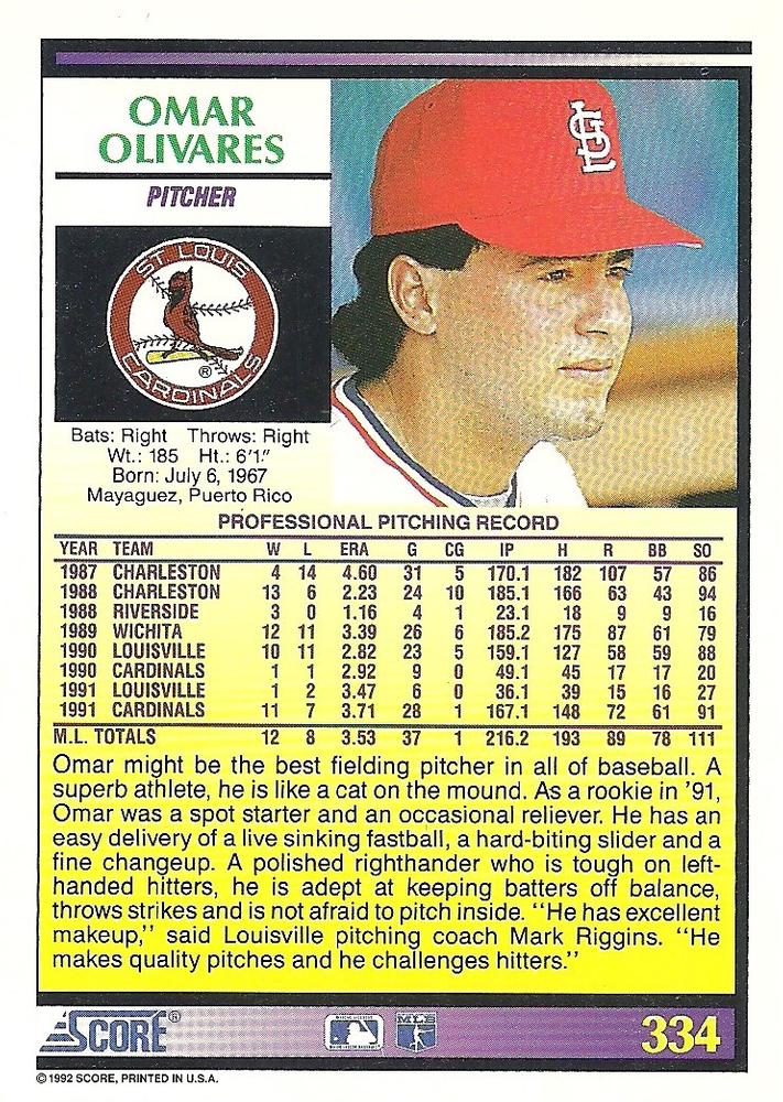 Omar Olivares  baseball card collectible - Main Image 2