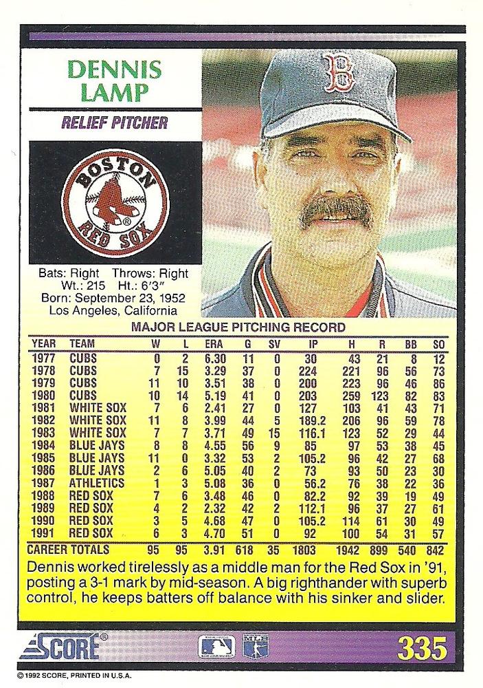 Dennis Lamp  baseball card collectible - Main Image 2