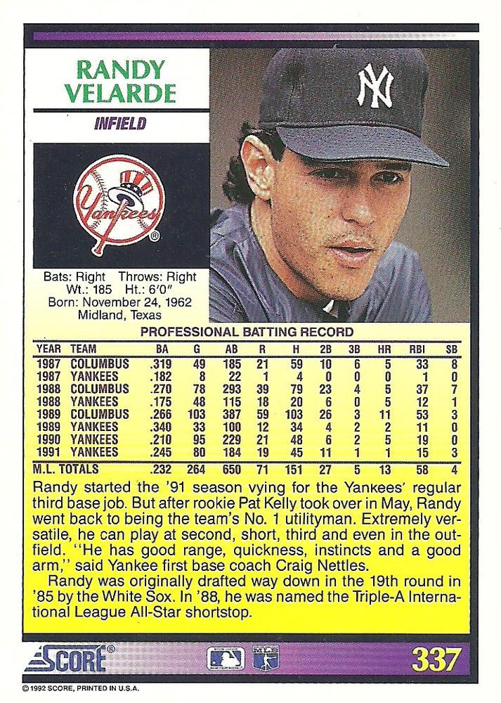 Randy Velarde  baseball card collectible - Main Image 2