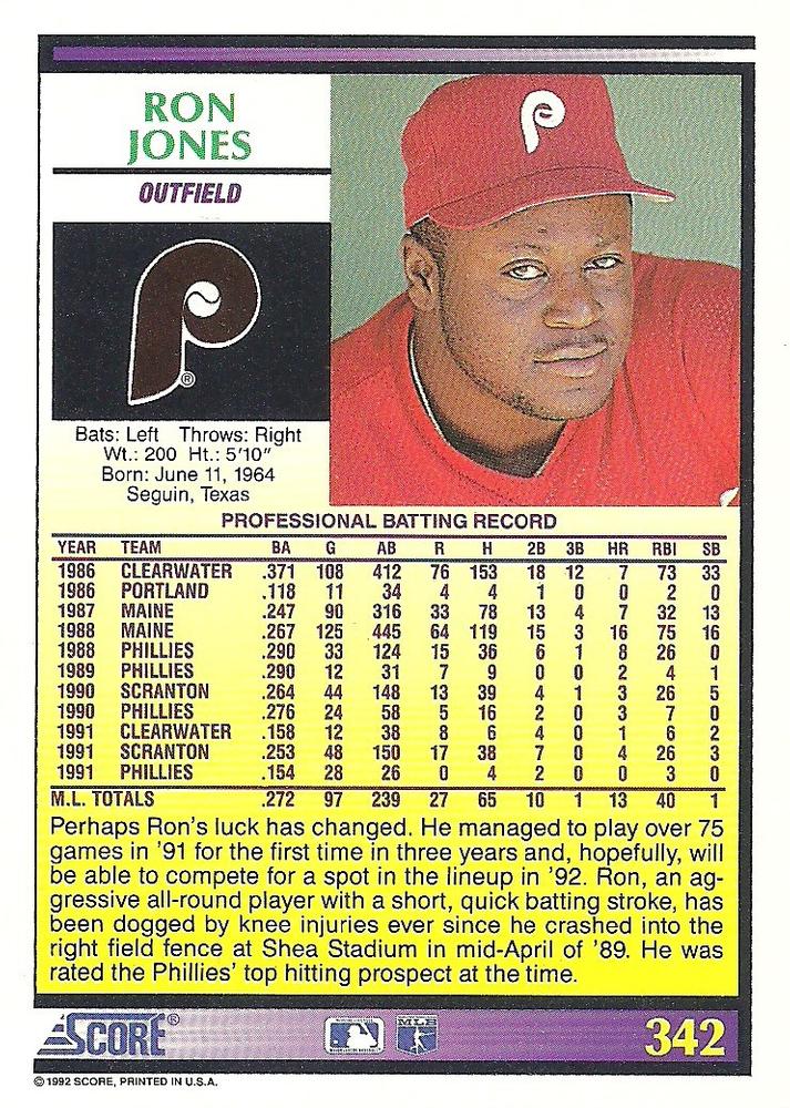 Ron Jones  baseball card collectible - Main Image 2