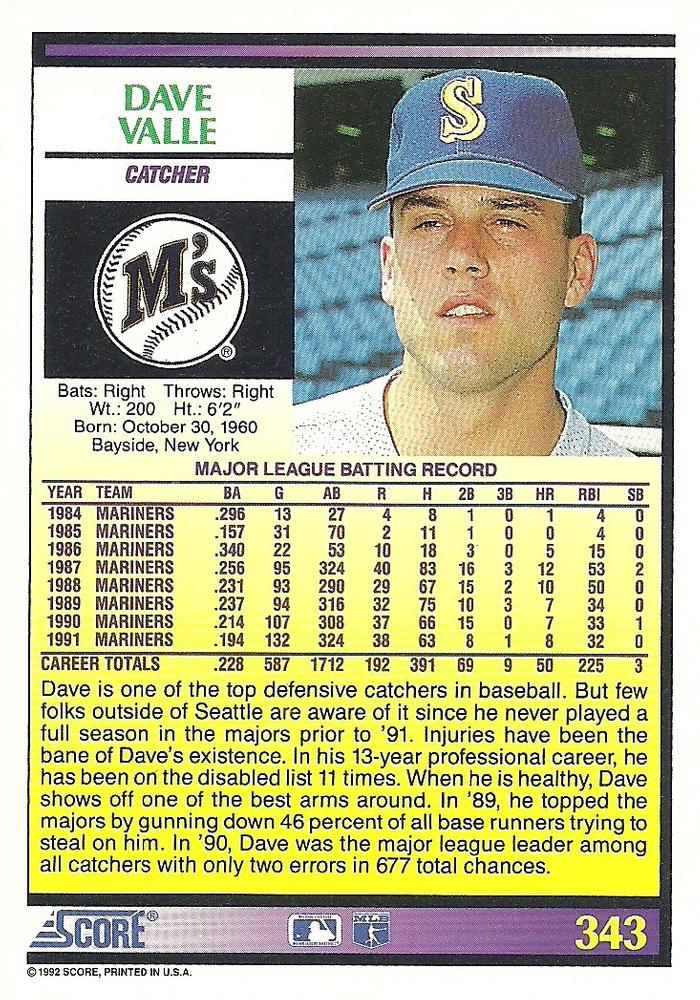 Dave Valle  baseball card collectible - Main Image 2