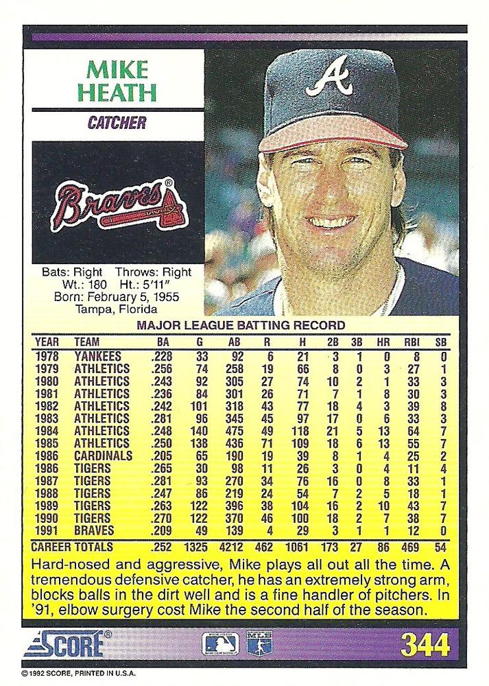 Mike Heath  baseball card collectible - Main Image 2