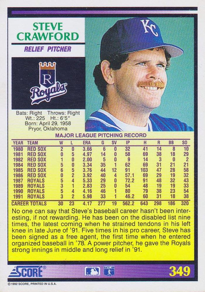 Steve Crawford  baseball card collectible - Main Image 2
