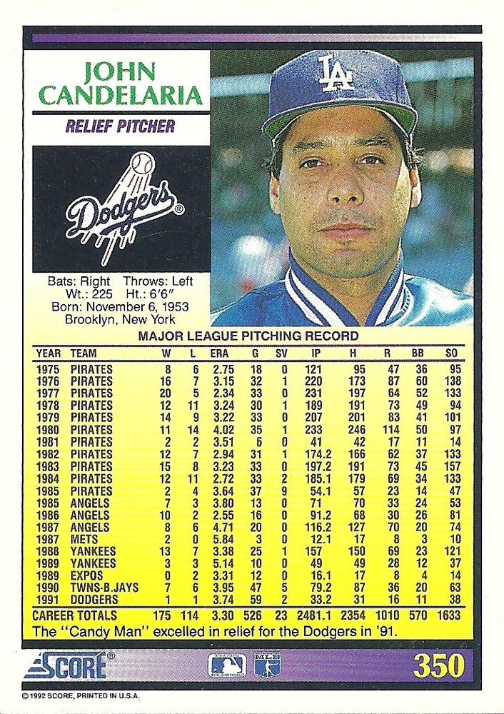 John Candelaria  baseball card collectible - Main Image 2