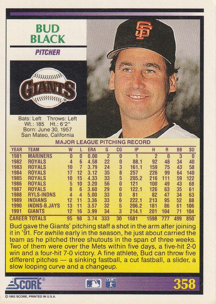 Bud Black  baseball card collectible - Main Image 2