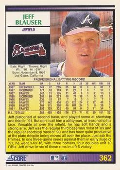 Jeff Blauser  baseball card collectible - Main Image 2
