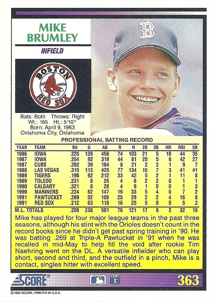Mike Brumley  baseball card collectible - Main Image 2