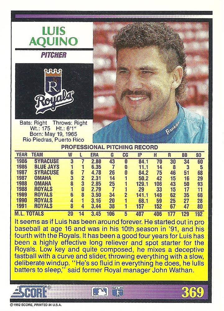 Luis Aquino  baseball card collectible - Main Image 2