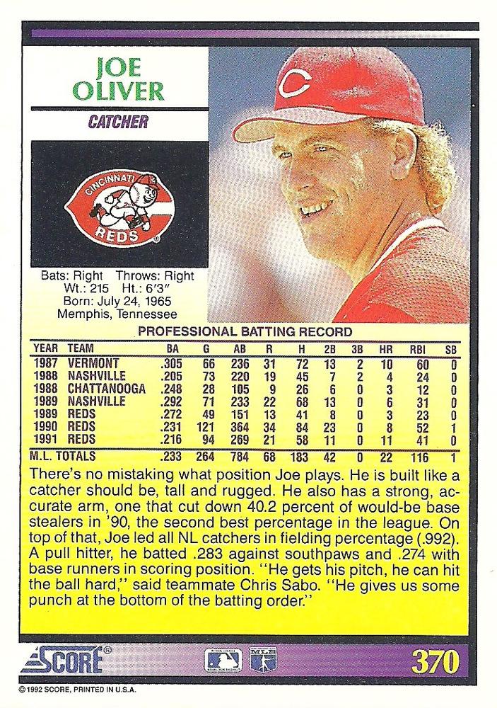 Joe Oliver  baseball card collectible - Main Image 2