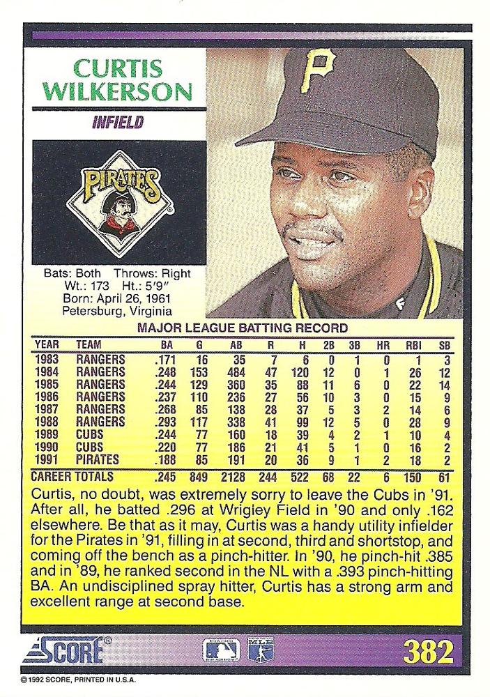 Curtis Wilkerson  baseball card collectible - Main Image 2