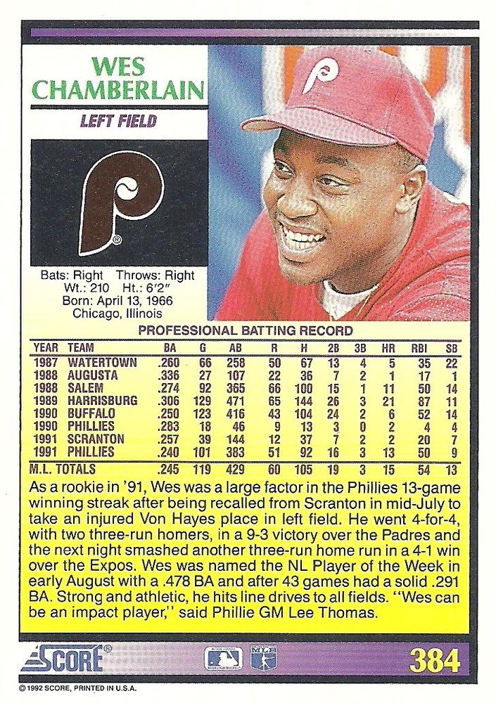 Wes Chamberlain  baseball card collectible - Main Image 2