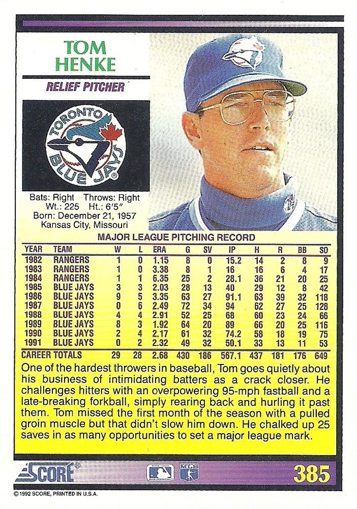 Tom Henke  baseball card collectible - Main Image 2