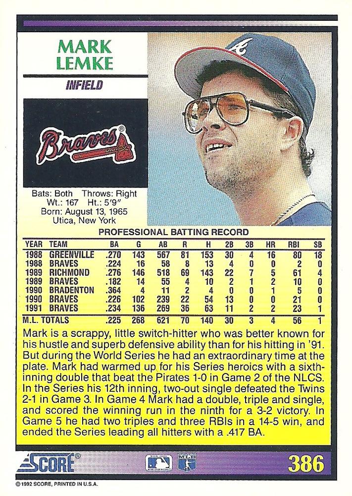 Mark Lemke  baseball card collectible - Main Image 2