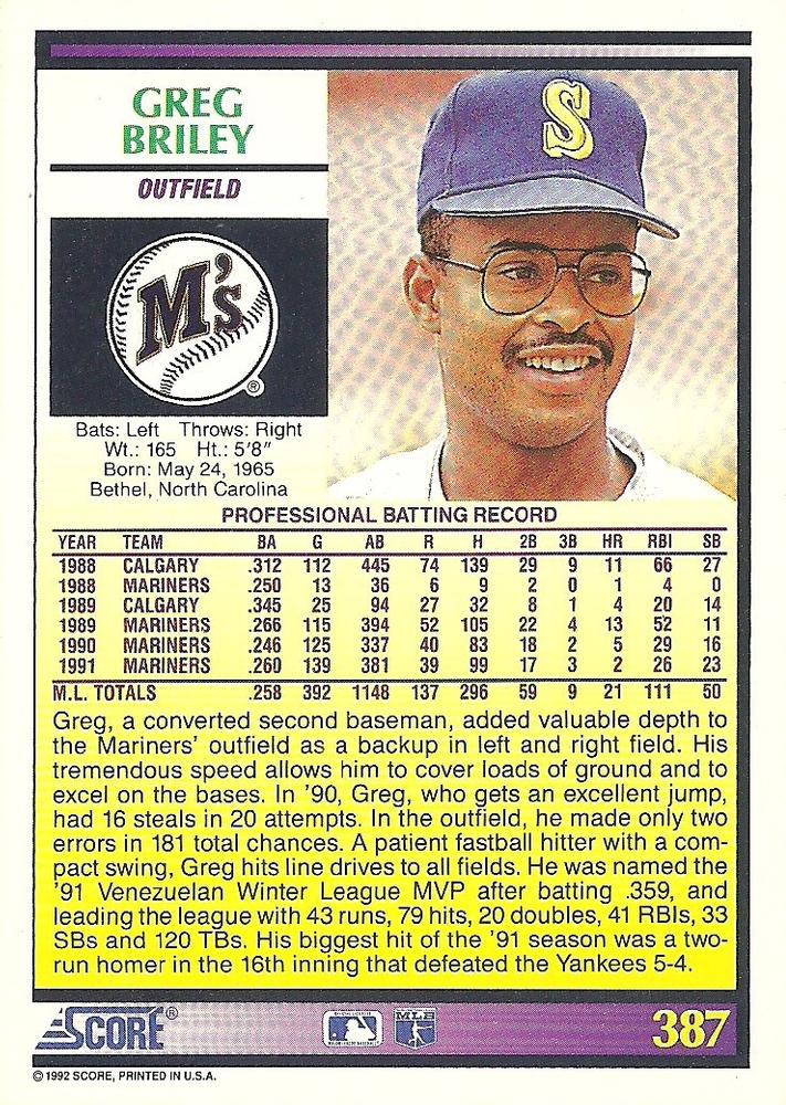 Greg Briley  baseball card collectible - Main Image 2