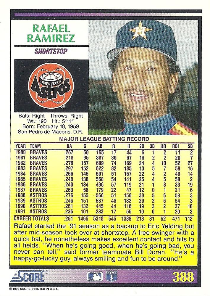 Rafael Ramirez  baseball card collectible - Main Image 2