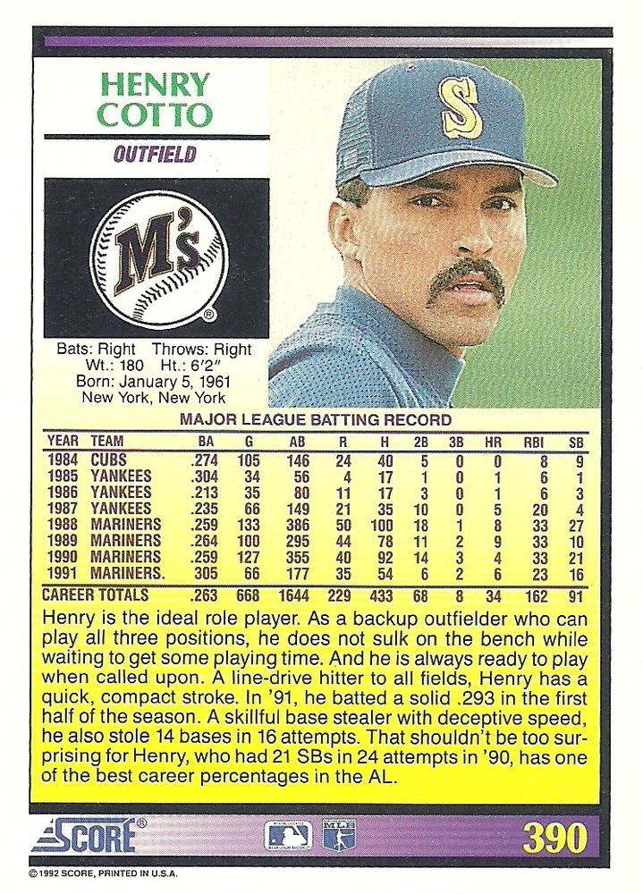 Henry Cotto  baseball card collectible - Main Image 2
