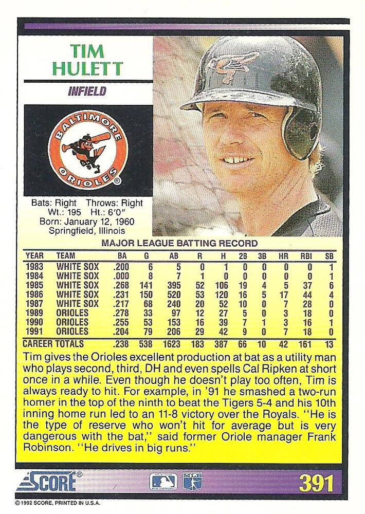Tim Hulett  baseball card collectible - Main Image 2