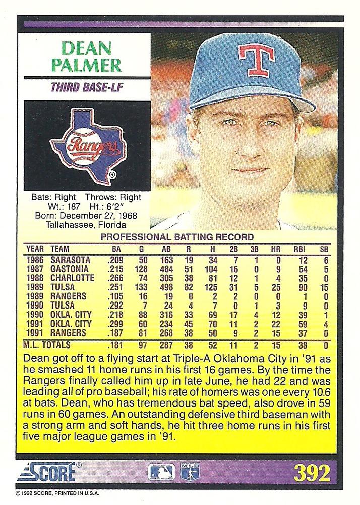 Dean Palmer  baseball card collectible - Main Image 2