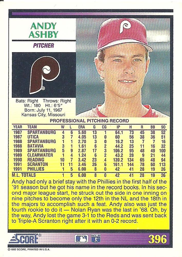 Andy Ashby  baseball card collectible - Main Image 2