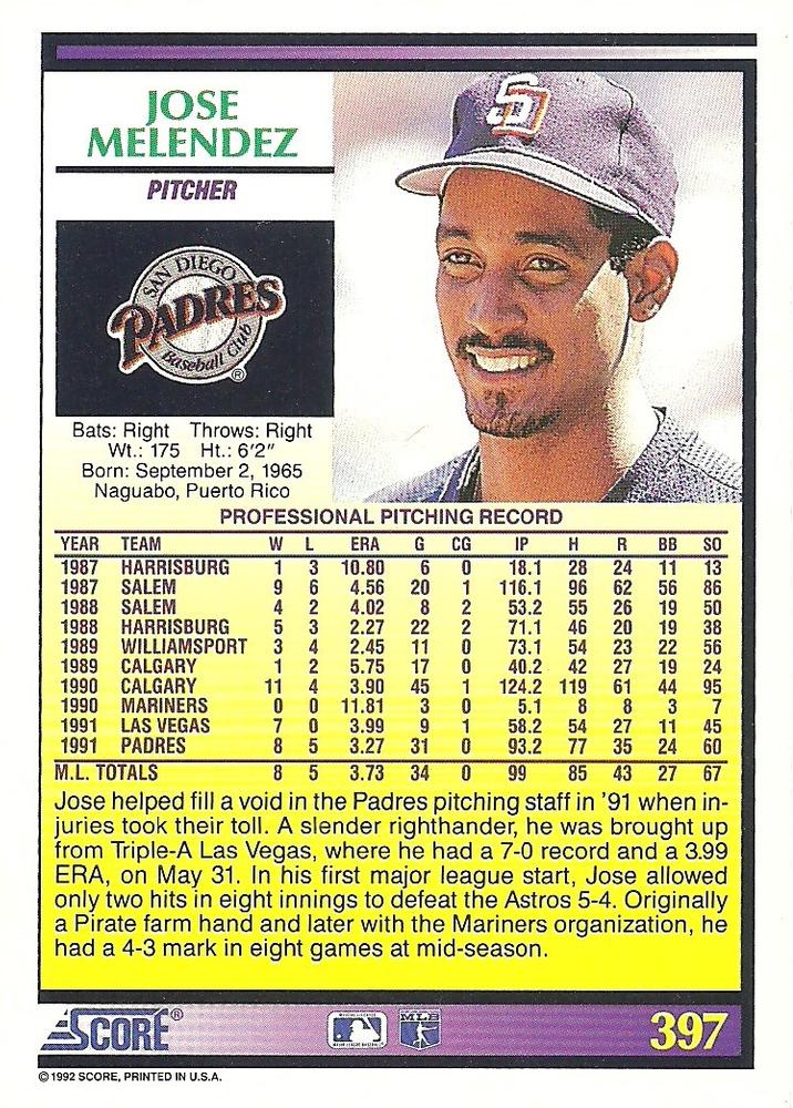 Jose Melendez  baseball card collectible - Main Image 2