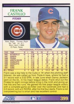 Frank Castillo  baseball card collectible - Main Image 2