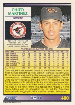 Chito Martinez  baseball card collectible - Main Image 2