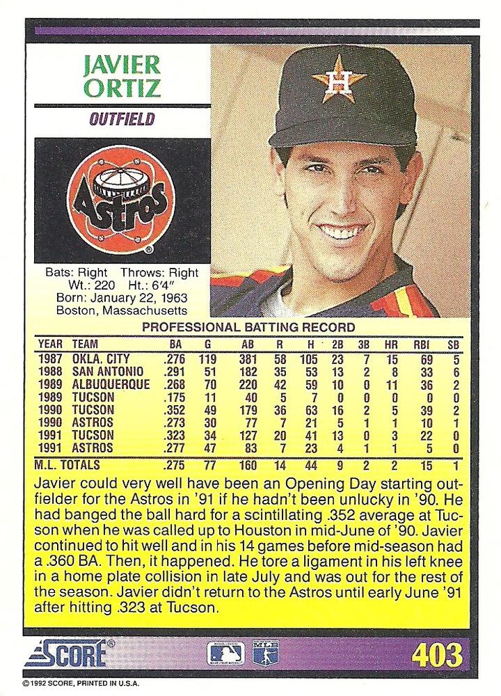 Javier Ortiz  baseball card collectible - Main Image 2