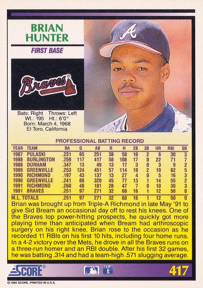 Brian Hunter  baseball card collectible - Main Image 2