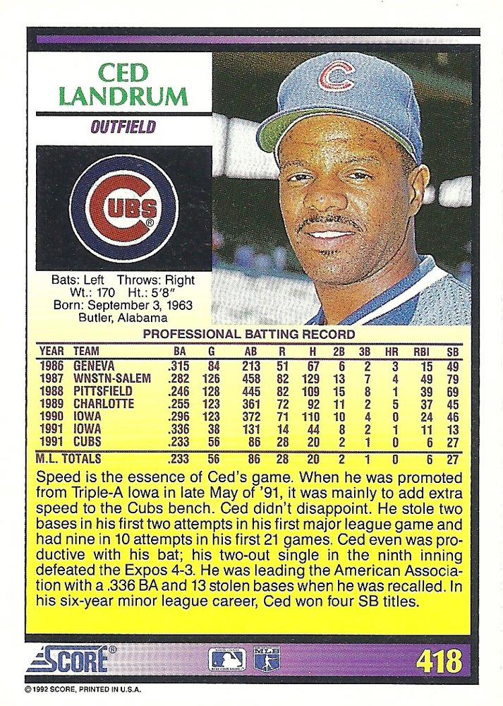 Ced Landrum  baseball card collectible - Main Image 2