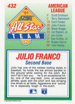 Julio Franco  baseball card collectible - Main Image 2