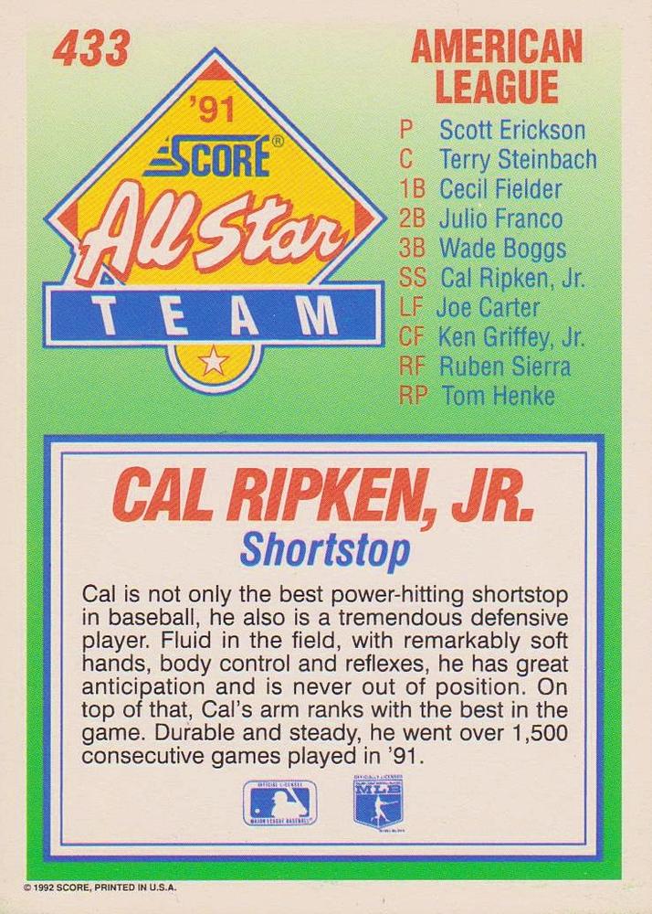 Cal Ripken, Jr.  baseball card collectible - Main Image 2