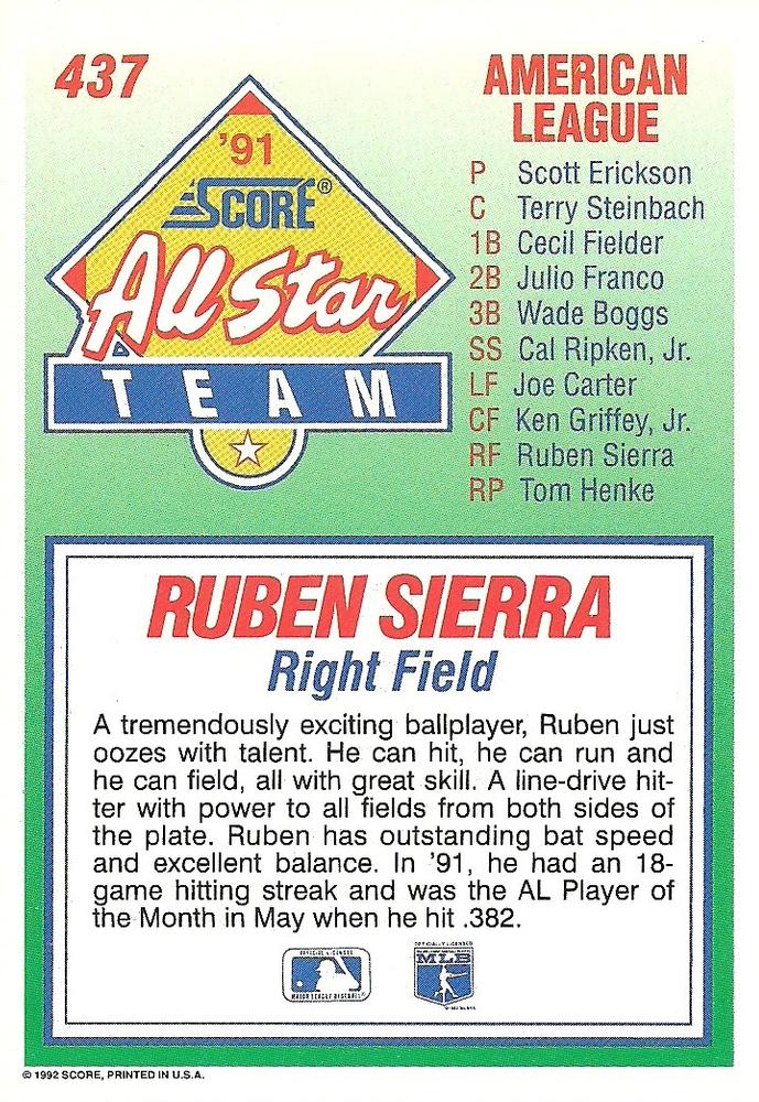 Ruben Sierra  baseball card collectible - Main Image 2