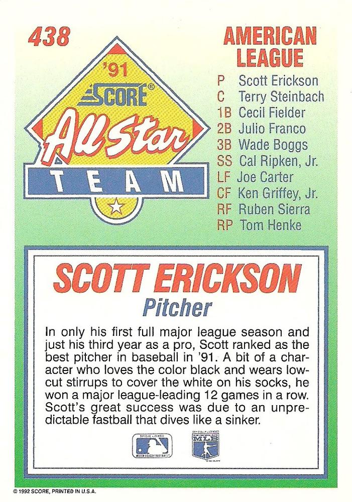 Scott Erickson  baseball card collectible - Main Image 2