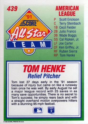 Tom Henke  baseball card collectible - Main Image 2