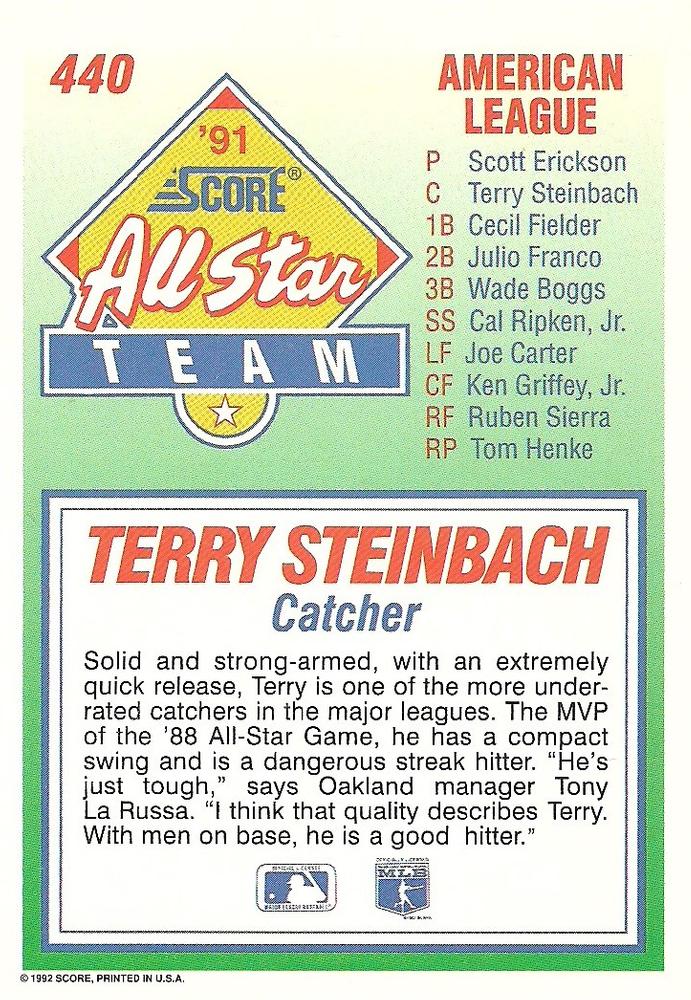 Terry Steinbach  baseball card collectible - Main Image 2