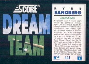 Ryne Sandberg  baseball card collectible - Main Image 2