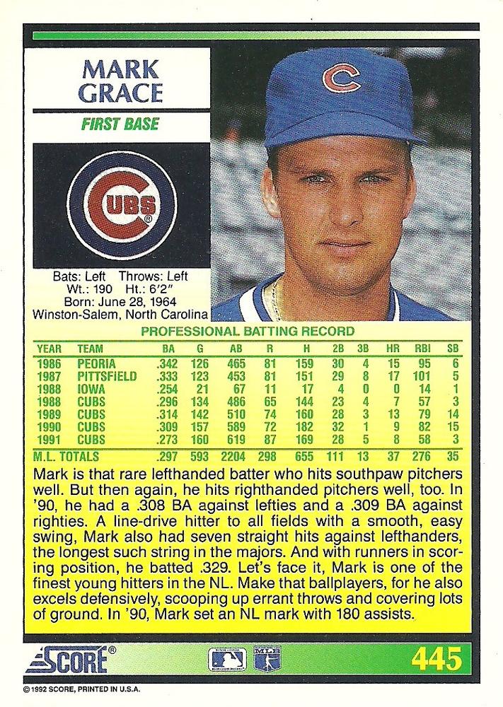 Mark Grace  baseball card collectible - Main Image 2