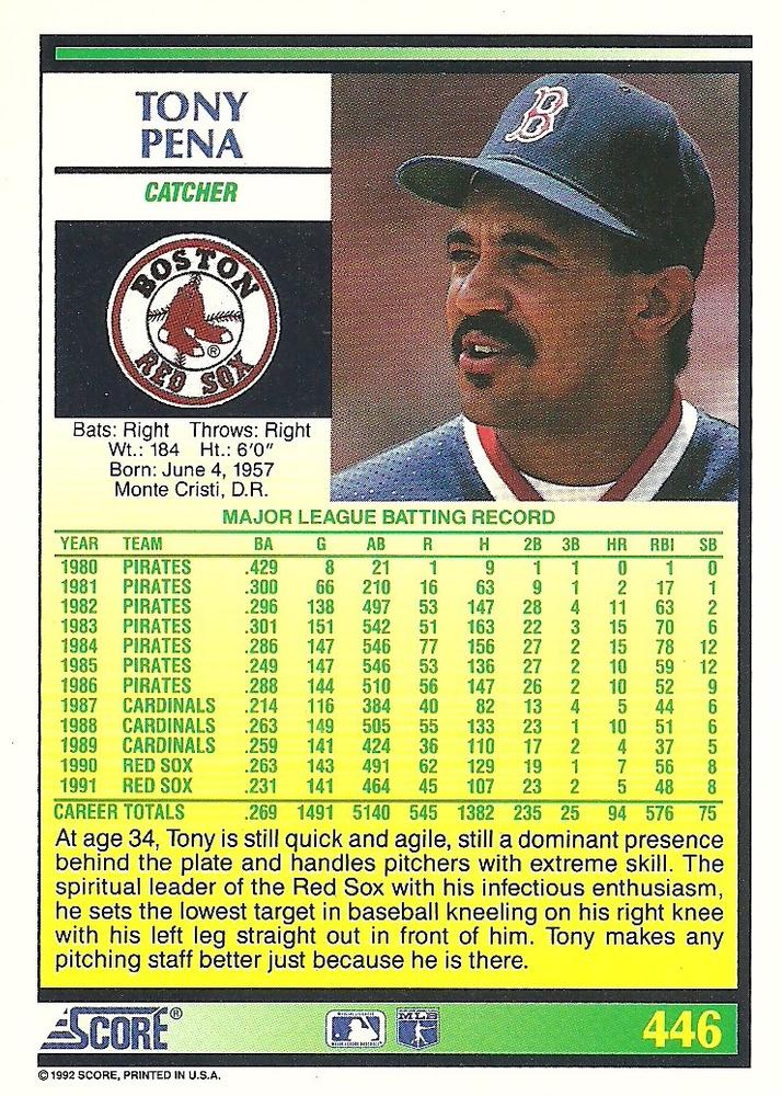 Tony Pena  baseball card collectible - Main Image 2