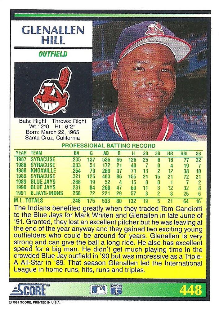 Glenallen Hill  baseball card collectible - Main Image 2