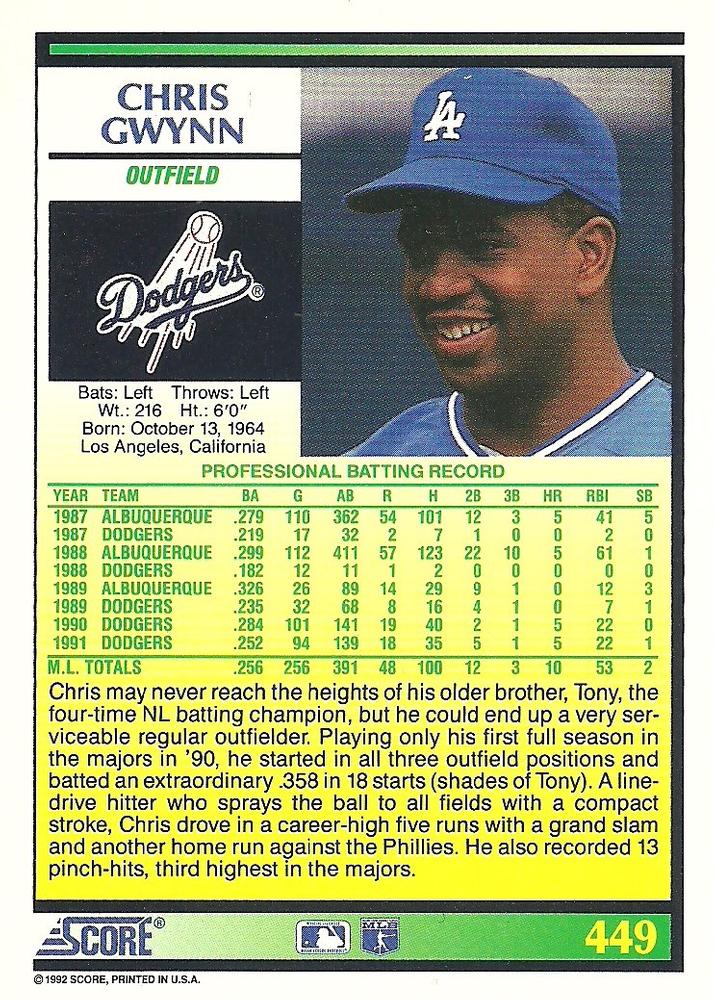 Chris Gwynn  baseball card collectible - Main Image 2