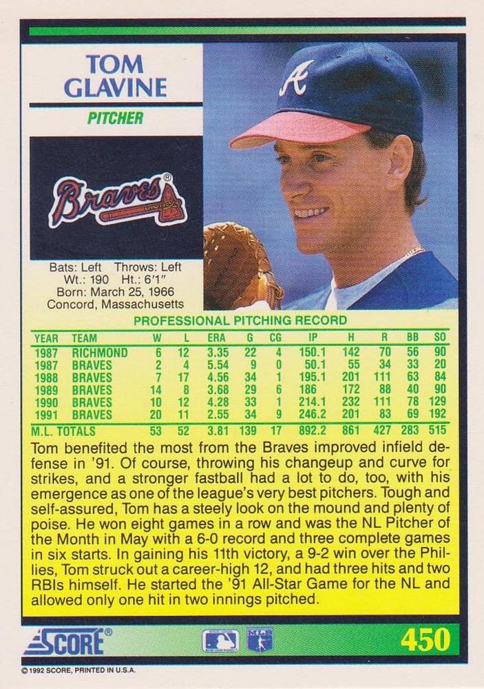 Tom Glavine  baseball card collectible - Main Image 2