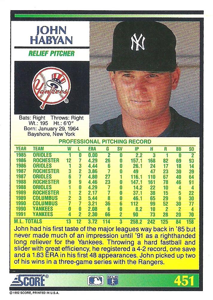 John Habyan  baseball card collectible - Main Image 2