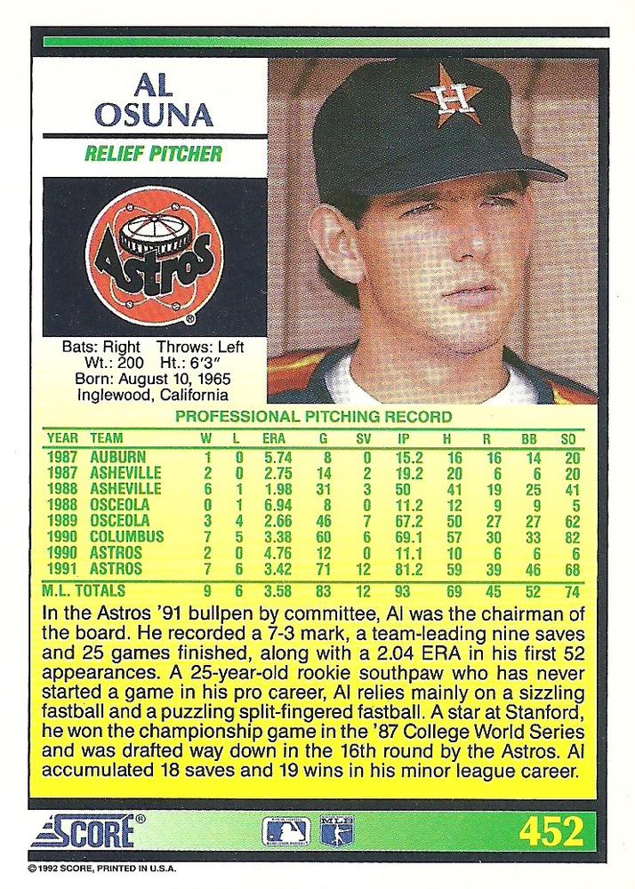 Al Osuna  baseball card collectible - Main Image 2