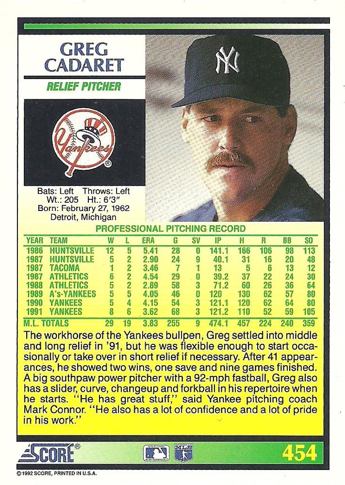 Greg Cadaret  baseball card collectible - Main Image 2