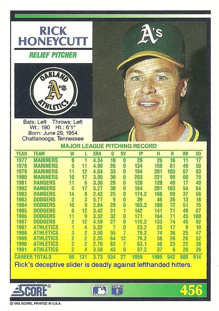 Rick Honeycutt  baseball card collectible - Main Image 2