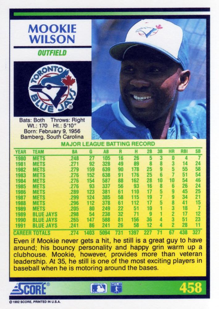 Mookie Wilson  baseball card collectible - Main Image 2