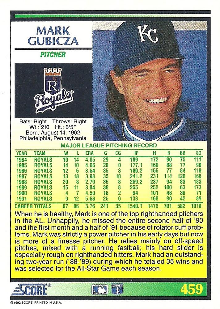 Mark Gubicza  baseball card collectible - Main Image 2